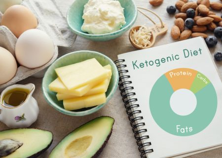 What is a Keto Diet